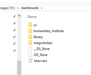 Details of Dashboards Directory